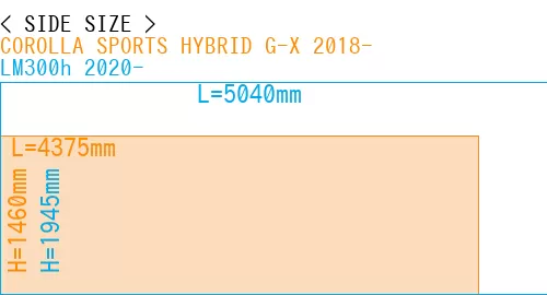 #COROLLA SPORTS HYBRID G-X 2018- + LM300h 2020-